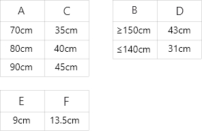 Shower tray Size Chart
