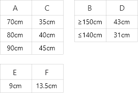 Shower tray Size Chart