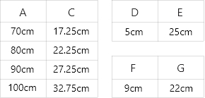 Shower tray Size Chart