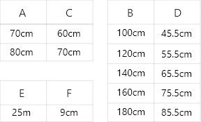 Shower tray Size Chart